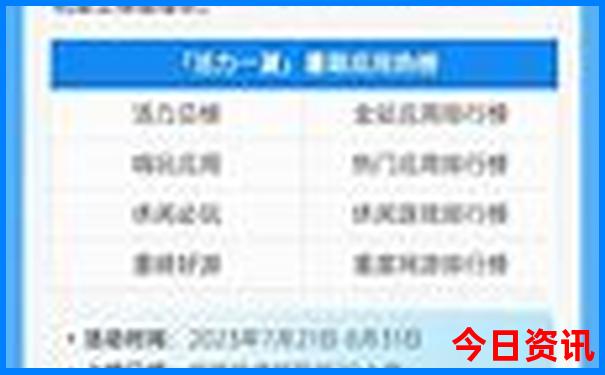 北京打卡必去地方
