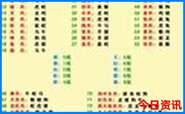 山东夏天去哪玩比较好